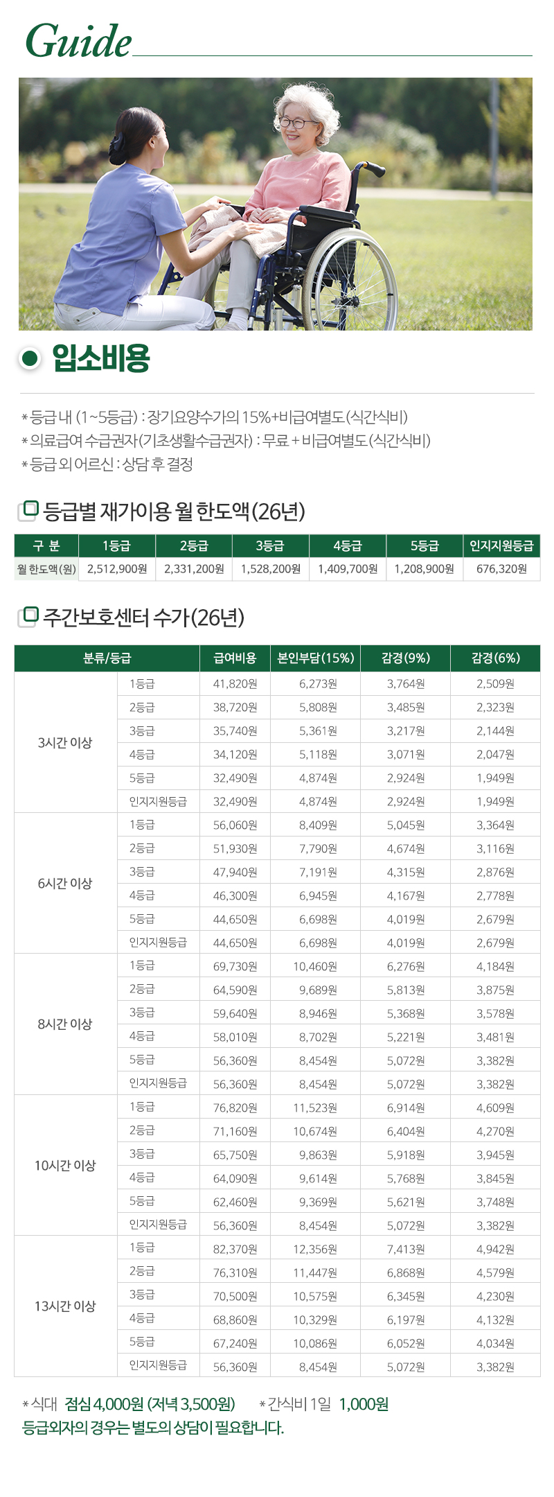 이화주야간보호센터_내용